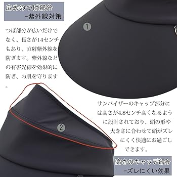 Amazon | [IFSUN] サンバイザー レディース サンハット UPF+50